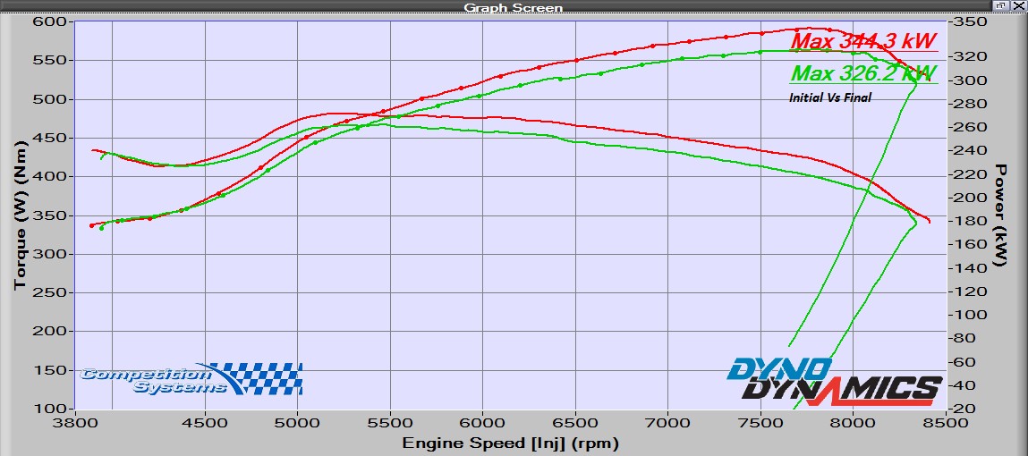 LP600GT3 077 150204 InVFnl