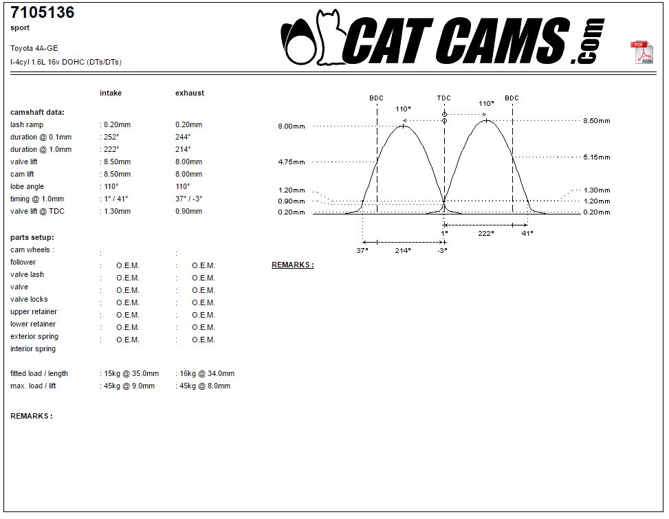 CAT7105136