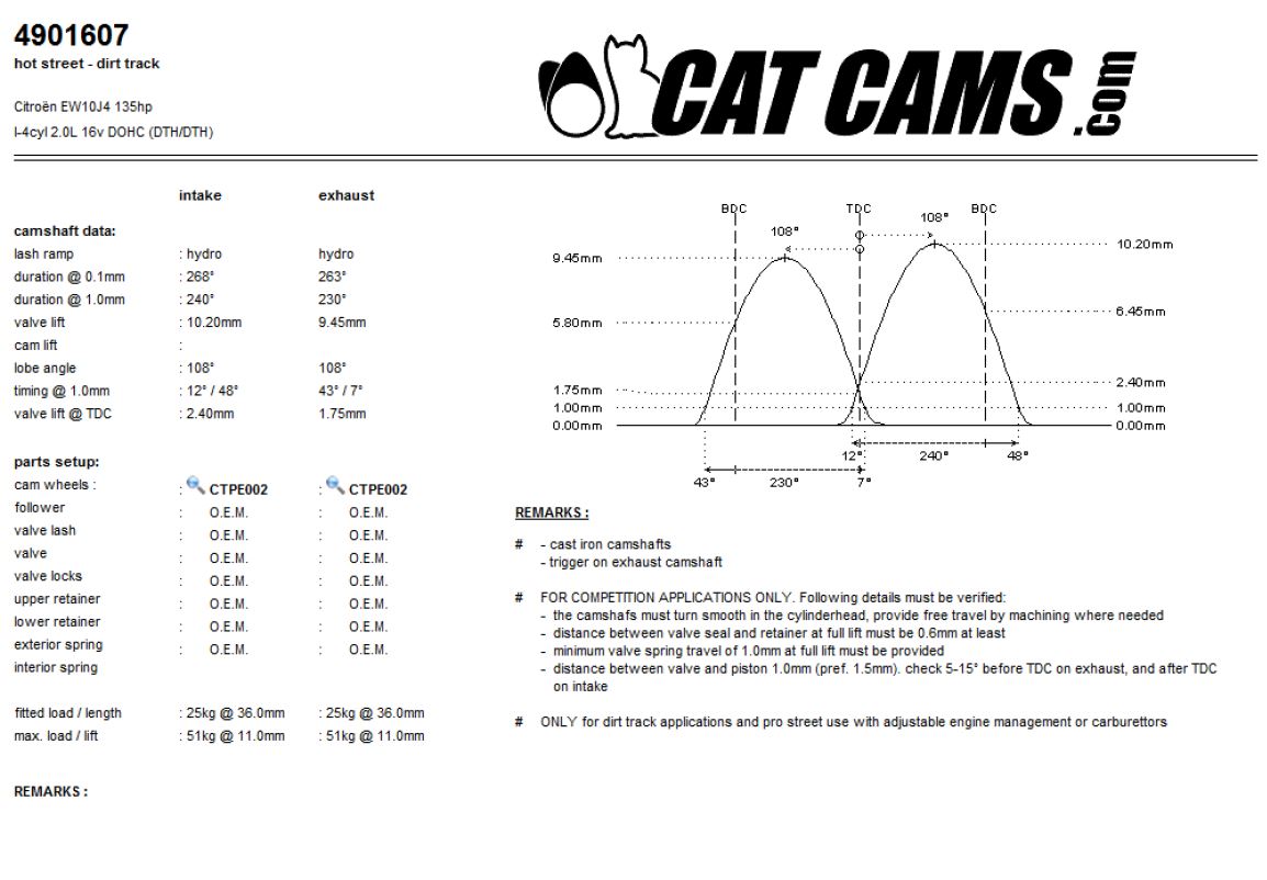 CAT4901607