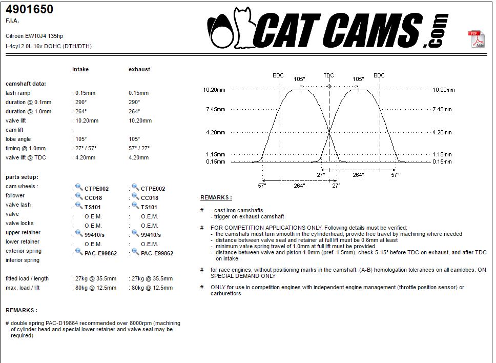 CAT4901650